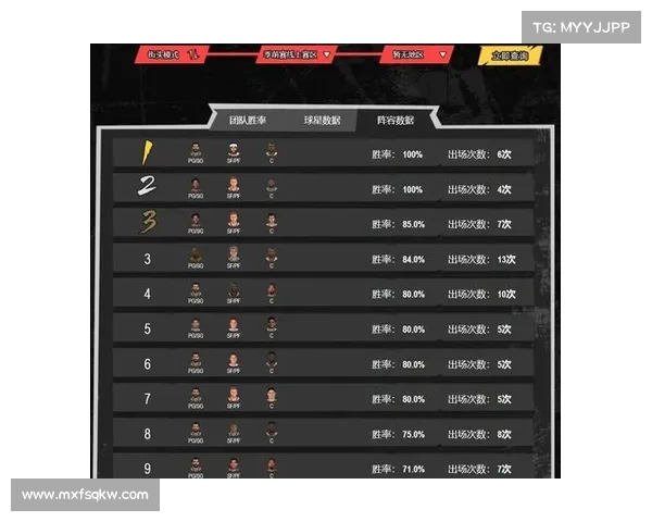 深入分析NBA赛季走势 精准预测比赛结果与球员表现
