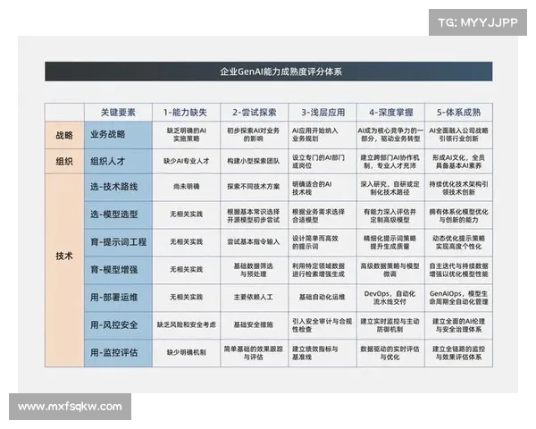 足球俱乐部引援交易策略分析与优化路径探索 足球俱乐部引援交易策略分析与优化路径探索